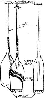 obr28